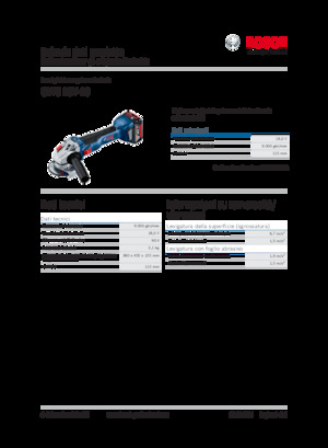 Akumulátorové úhlové brusky Bosch GWS 18V-10