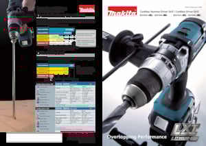 Akumulátorové vrtačky a vrtací šroubováky Makita BHP454 