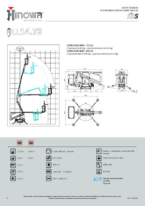 Pásové kloubové pracovní plošiny Hinowa Lightlift 14.72 IIIS