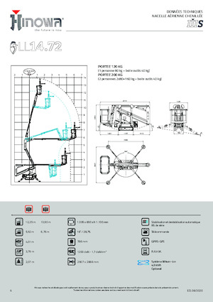 Pásové kloubové pracovní plošiny Hinowa Lightlift 14.72 IIIS