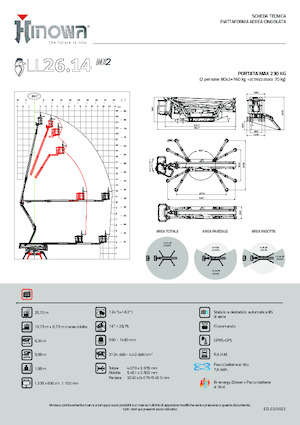 Pásové kloubové pracovní plošiny Hinowa Lightlift 26.14 Performance IIIS MK3
