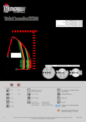 Pásové kloubové pracovní plošiny Hinowa TeleCrawler 22N