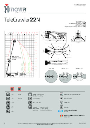 Pásové kloubové pracovní plošiny Hinowa TeleCrawler 22N