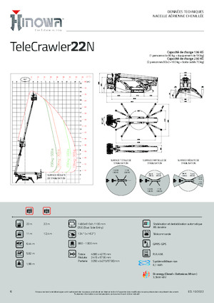 Pásové kloubové pracovní plošiny Hinowa TeleCrawler 22N