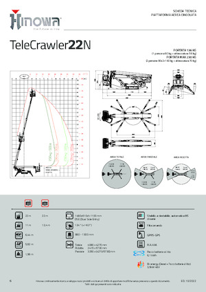 Pásové kloubové pracovní plošiny Hinowa TeleCrawler 22N
