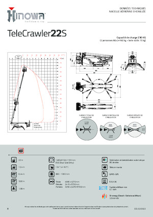 Pásové kloubové pracovní plošiny Hinowa TeleCrawler 22S