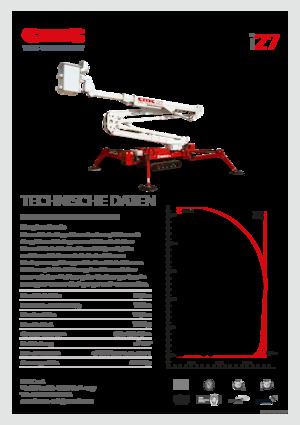 Pásové kloubové pracovní plošiny CMC i27