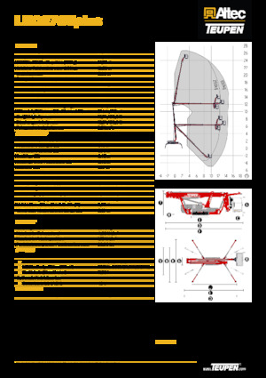 Pásové kloubové pracovní plošiny TEUPEN LEO27GT plus