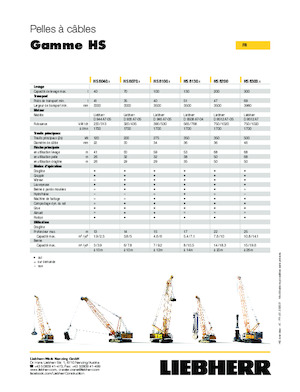 Pásové jeřáby s příhradovým výložníkem Liebherr HS 8100.1 