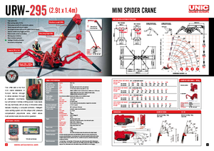 Pásové jeřáby s teleskopickým výložníkem UNIC URW 295