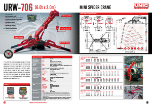 Pásové jeřáby s teleskopickým výložníkem UNIC URW-706