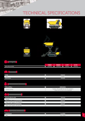 Pásové dumpery Yanmar C08-A Diesel 