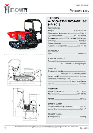 Pásové dumpery Hinowa TX3005