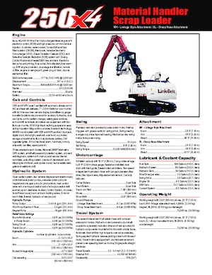 Manipulátory s materiálem Link-Belt 250 X4 SL