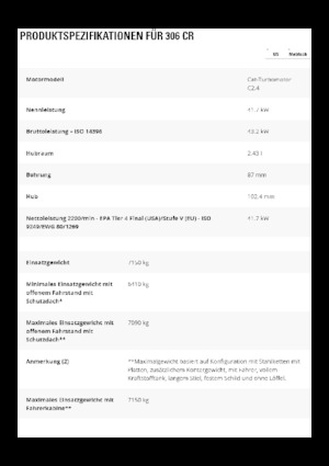 Pásová rypadla Caterpillar 306 CR