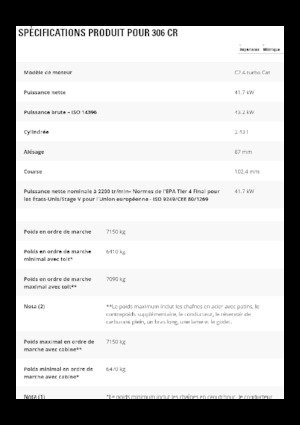 Pásová rypadla Caterpillar 306 CR