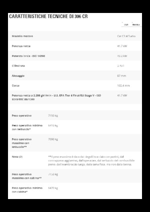 Pásová rypadla Caterpillar 306 CR