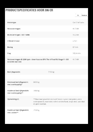 Pásová rypadla Caterpillar 306 CR