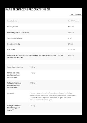 Pásová rypadla Caterpillar 306 CR