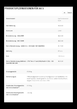 Pásová rypadla Caterpillar 307.5