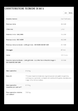 Pásová rypadla Caterpillar 307.5