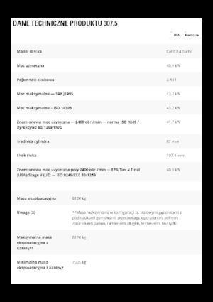 Pásová rypadla Caterpillar 307.5