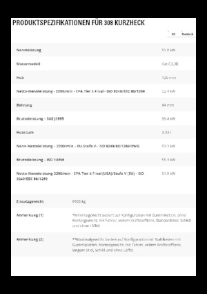 Pásová rypadla Caterpillar 308 CR