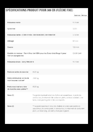 Pásová rypadla Caterpillar 308 CR