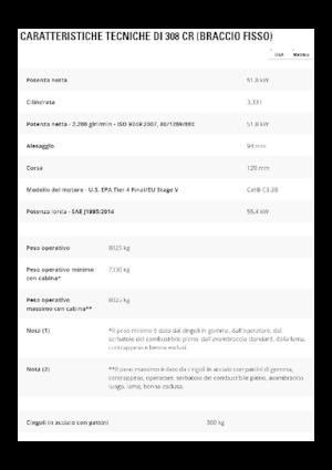 Pásová rypadla Caterpillar 308 CR