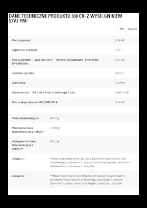 Pásová rypadla Caterpillar 308 CR