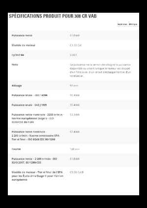 Pásová rypadla Caterpillar 308 CR VAB