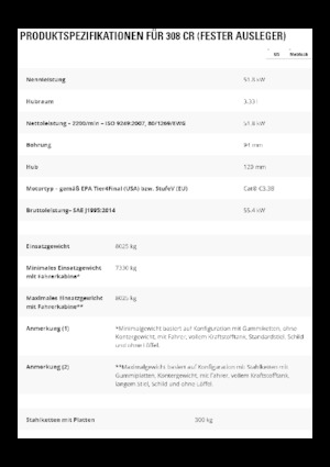 Pásová rypadla Caterpillar 308CR