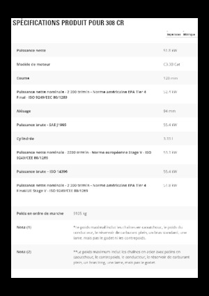 Pásová rypadla Caterpillar 308CR