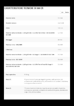 Pásová rypadla Caterpillar 308CR