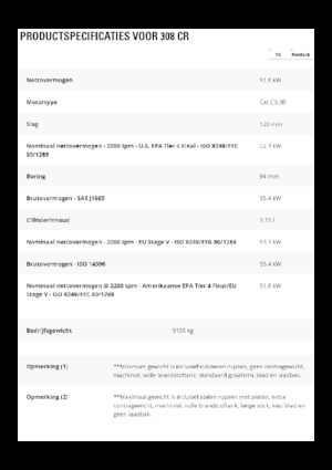 Pásová rypadla Caterpillar 308CR