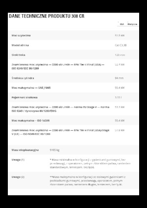 Pásová rypadla Caterpillar 308CR