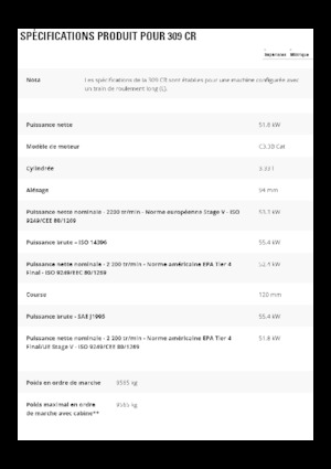 Pásová rypadla Caterpillar 309 CR