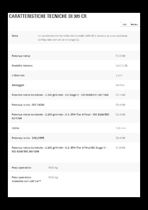 Pásová rypadla Caterpillar 309 CR