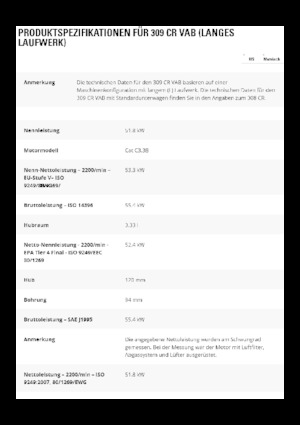 Pásová rypadla Caterpillar 309CR VAB