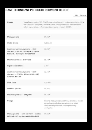 Pásová rypadla Caterpillar 309CR VAB