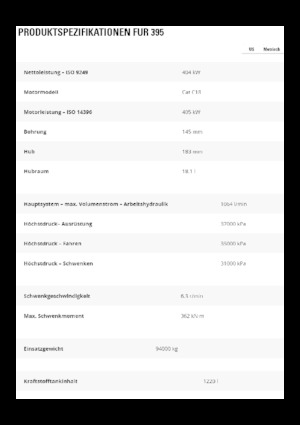 Pásová rypadla Caterpillar 395