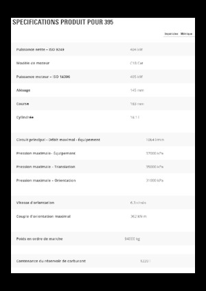 Pásová rypadla Caterpillar 395