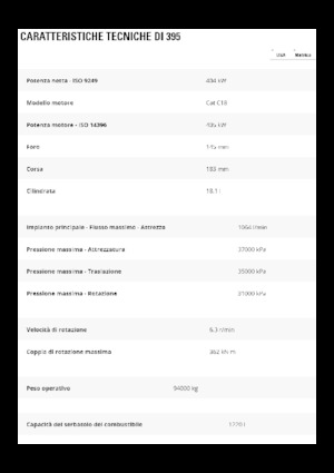 Pásová rypadla Caterpillar 395