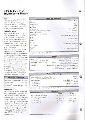 Pásová rypadla Furukawa 640 E HD