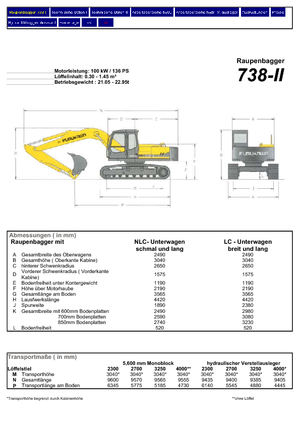 Pásová rypadla Furukawa 738-II LS