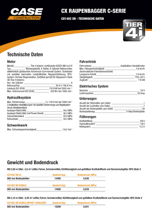 Pásová rypadla Case CX145C 