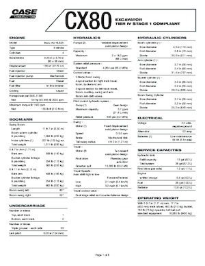 Pásová rypadla Case CX 80