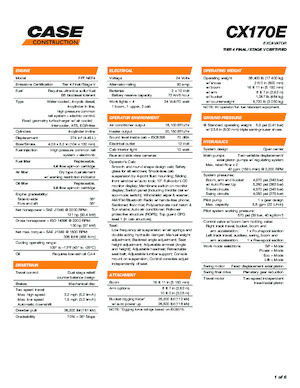 Pásová rypadla Case CX170E