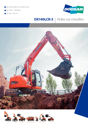Pásová rypadla Doosan DX140LCR-3