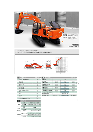 Pásová rypadla Doosan DX 225 LC